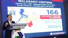 Senator Bong Go Backs Health and Economic Initiatives in SONA 2024